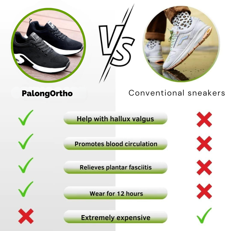 PalongOrtho - Ergonomiska skor för smärtlindring